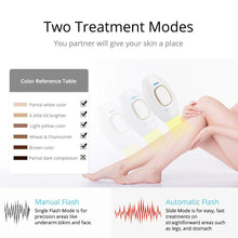 Load image into Gallery viewer, Laser/Permanent Hair Removal