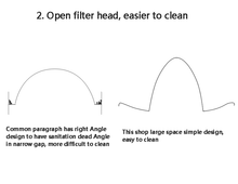 Load image into Gallery viewer, Hand pressed juice maker