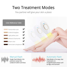 Load image into Gallery viewer, Laser/Permanent Hair Removal
