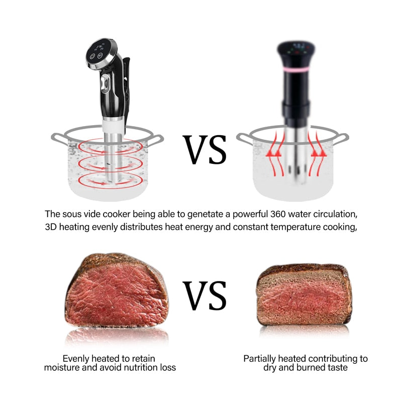 Frcolor Sous Vide Container Cooker Lids Food Slow Steak