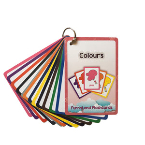 Baby English Learning Word Card